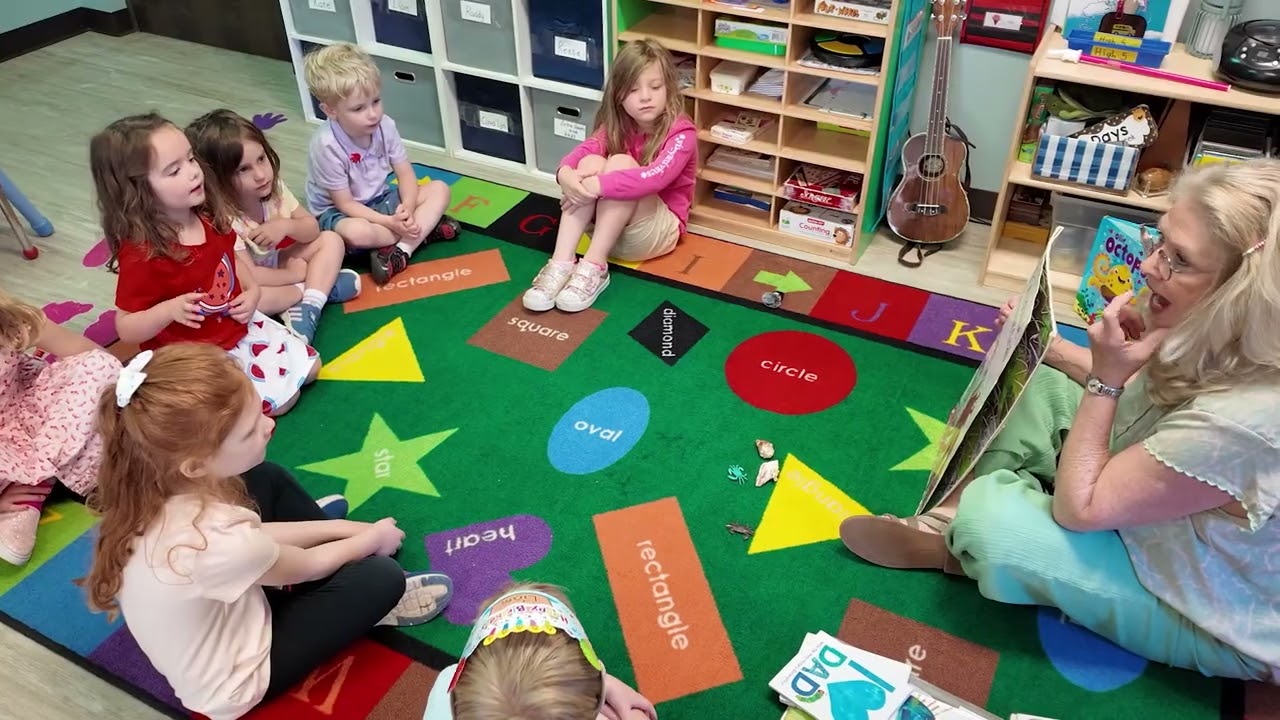 Parts of a Book with Ms. Eva