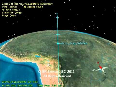 PACA Space Debris (English Spaceview) Removal 1-10cm Around the World by IBR Services LLC in English