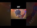 Evolution Of BoBoiBoy Thunder Thunderstorm Boboiboyhalilintar