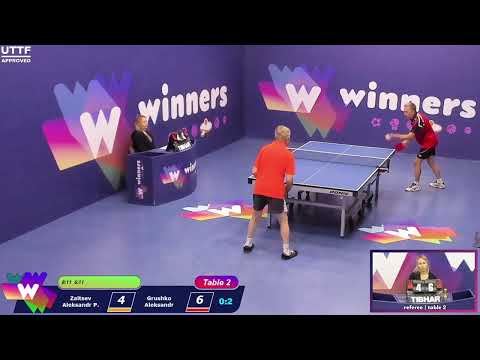 Winners League  31.07.21   Zaitsev Aleksandr P. - Grushko Aleksandr   12:30