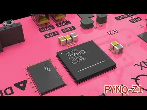 A quick overview of Digilent’s FPGA series