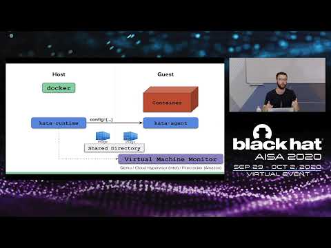 Escaping Virtualized Containers Black Hat - Asia - Singapore - 2020