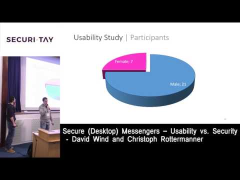 Securi-Tay 2017 - Secure (Desktop) Messengers – Usability vs. Security