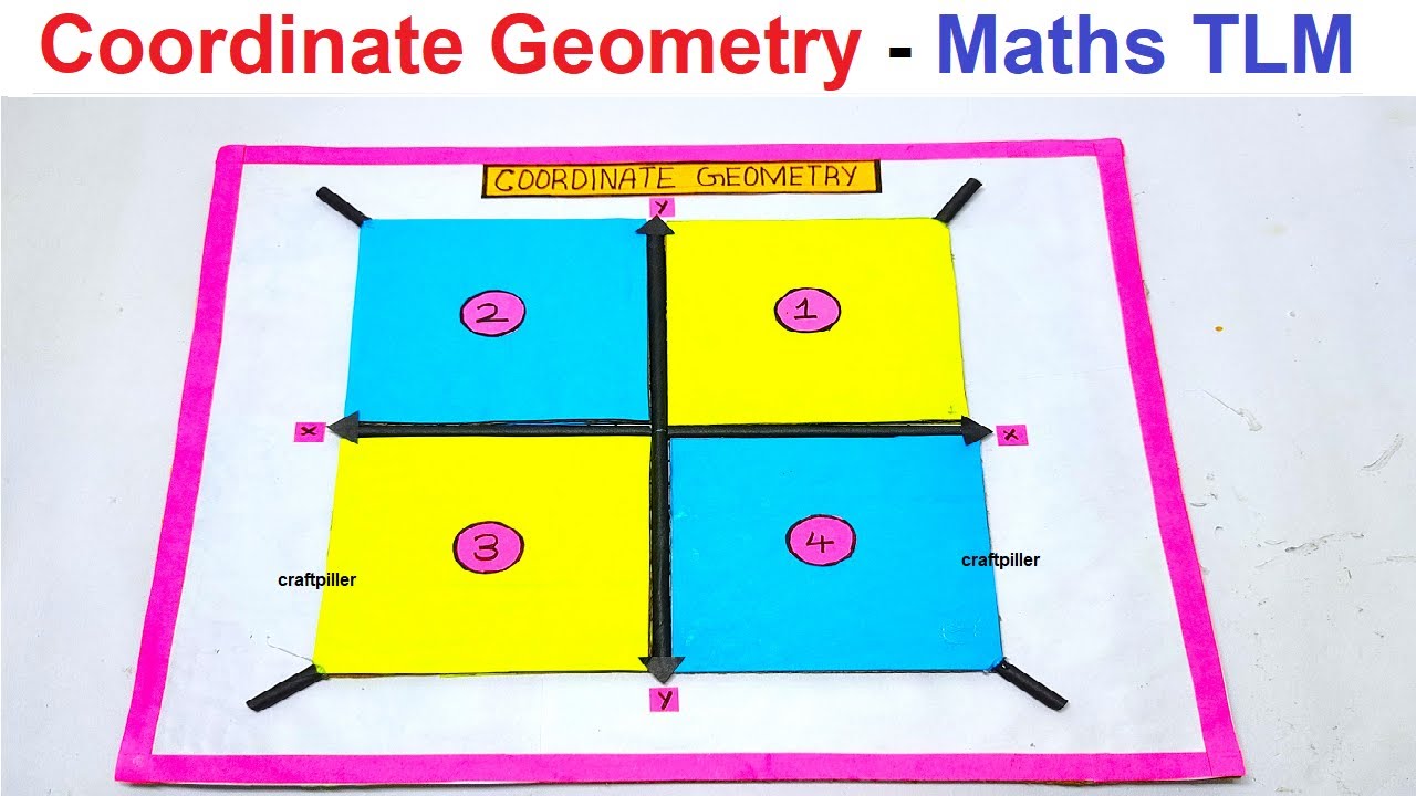 coordinate geometry working model - maths tlm project - diy | craftpiller