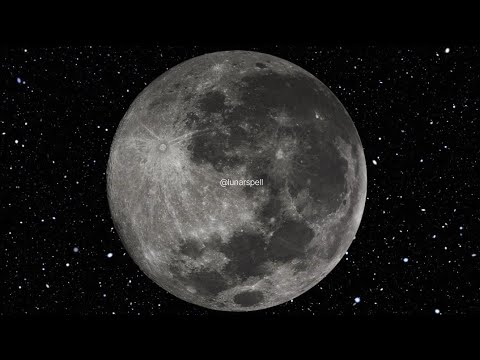 On Their Mind 24/7 💖💫 Safe white spell