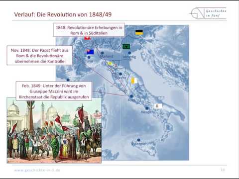Risorgimento - The Unification of Italy