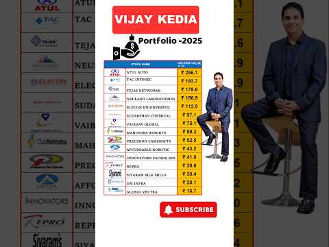 Portfolio of Vijay Kedia 2025#stockmarket #beststocks 2025