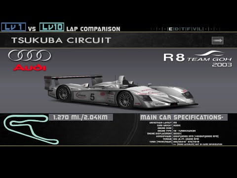 Enthusia Tsukuba Lv1 Vs Lv10 - Audi R8 Team GOH 2003 Race Car