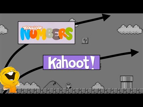 Game-Based Learning: The Future of Education | Community Health