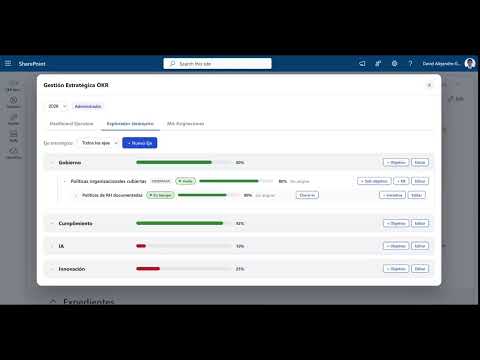 Vista previa del video sobre gestión estratégica y OKR