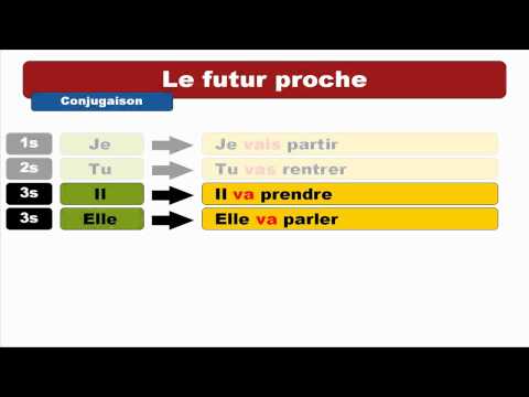 French lesson #26