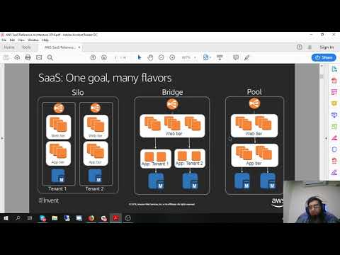 SaaS Architecture: Design Choices