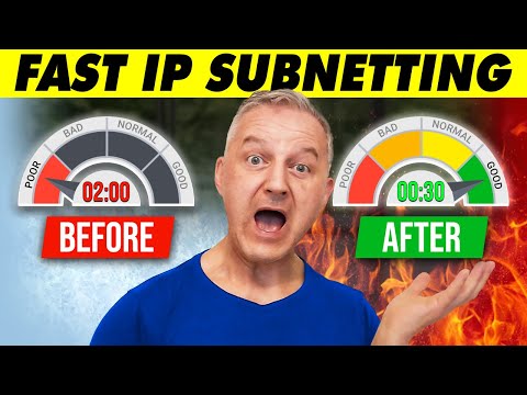 Fast IP Subnetting - IT Exams and Interviews
