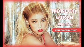 Line Distribution: Wonder Girls - John Doe (Color Coded)