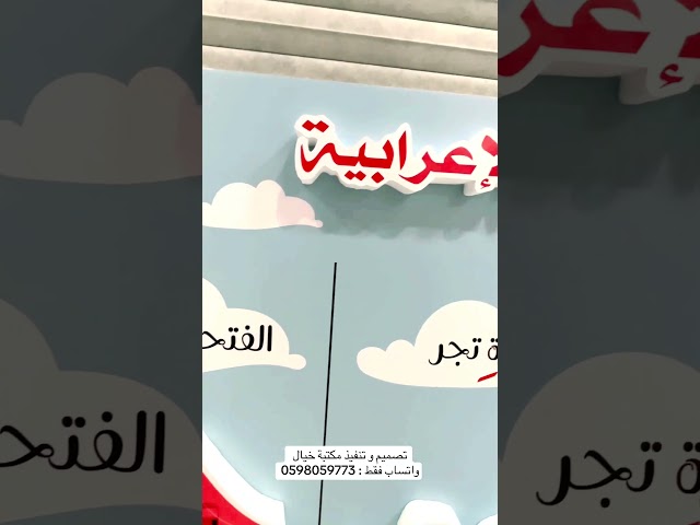 لوحة مجسمة اللغة العربية ( العلامات الاعرابية )
