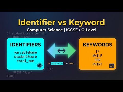 Identifier Keywords differences in pseudocode