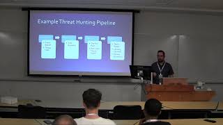 BSides Buffalo 2023: Dispelling the Myth of “Maturity” in Threat Hunting
