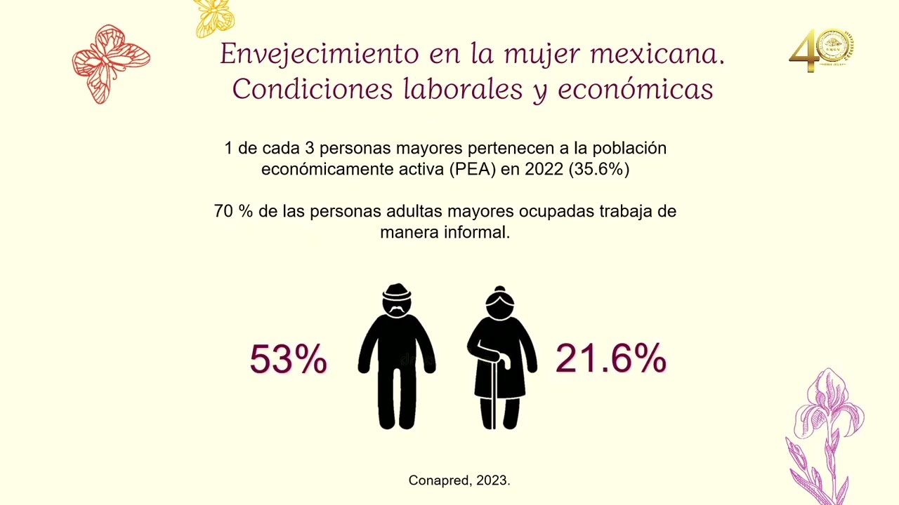 Salud Geriátrica en la mujer Una asignatura pendiente