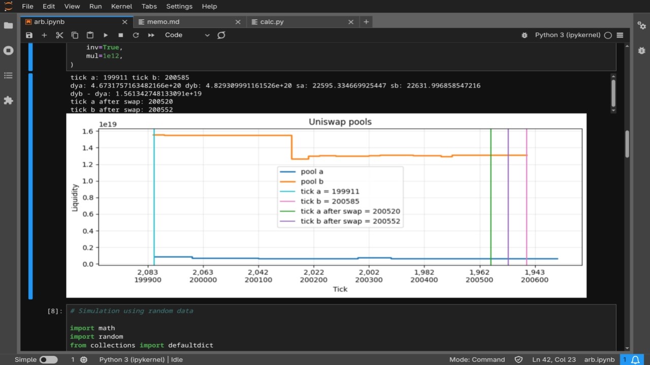 Algorithm to Arbitrage Uniswap V3 Pools