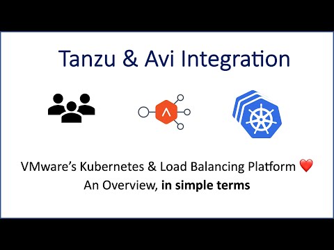 Avi AKO & TKG Integration - Part 1: Overview for Beginners