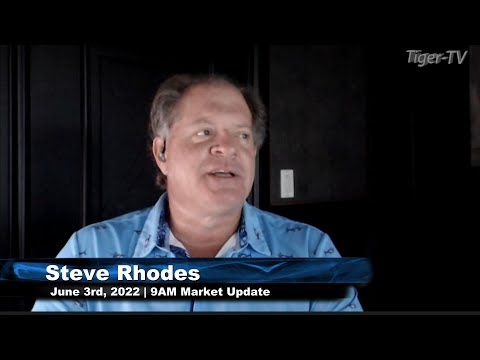 June 3rd, 9AM ET Market Update on TFNN - 2022
