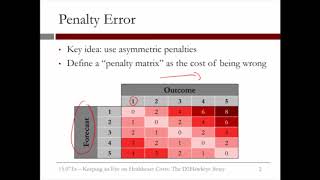 4.3.7 Healthcare Costs- Video 4: Error Measures