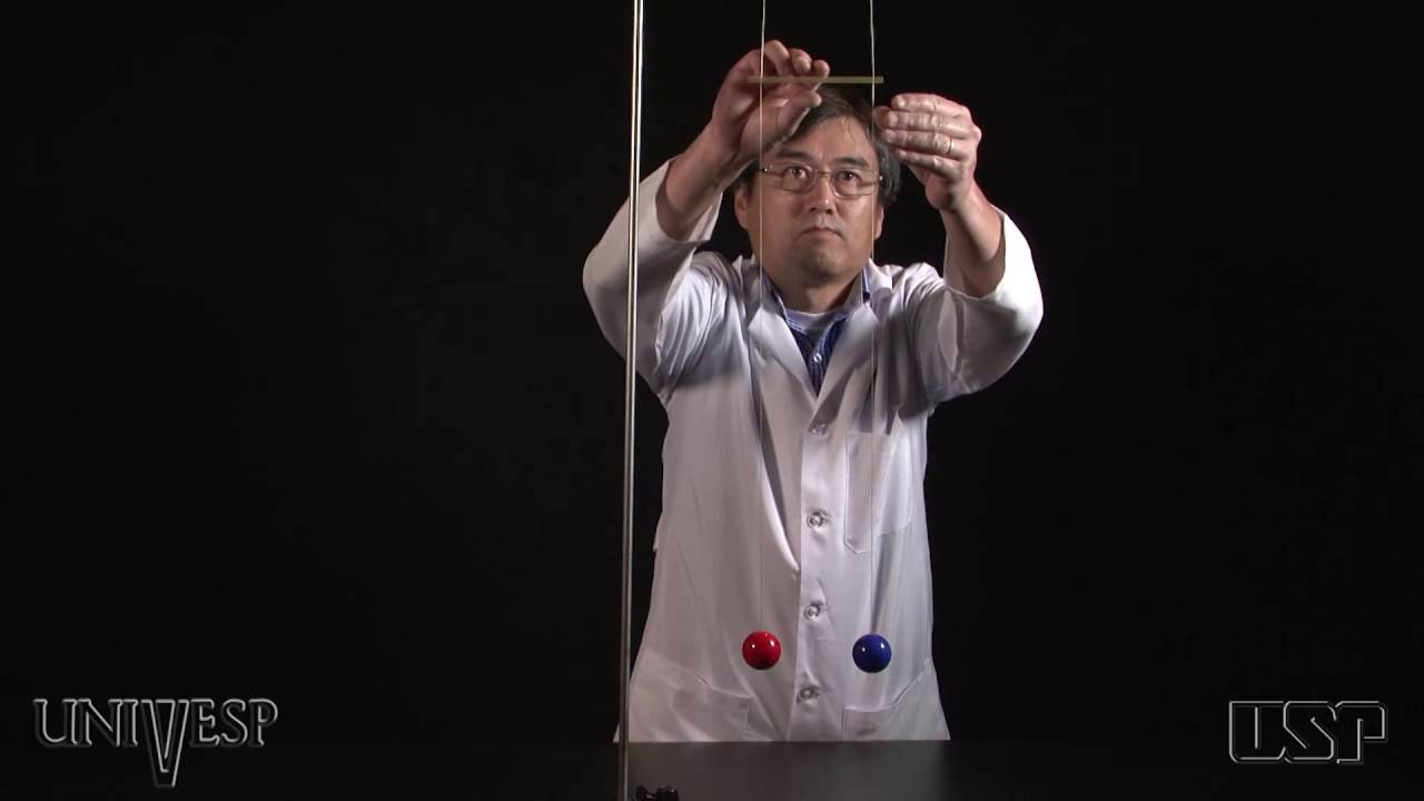 Tema 03 - Oscilador Harmônico Forçado | Experimentos - Pêndulos acoplados: ressonância