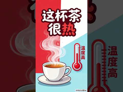 Tea in Chinese #learnchinese