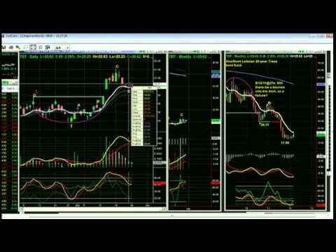 March 26 Tiger Technicians Hour with Basil Chapman - 2012