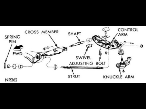 Replacing a lower ball joint on a mopar car in 30 min or less