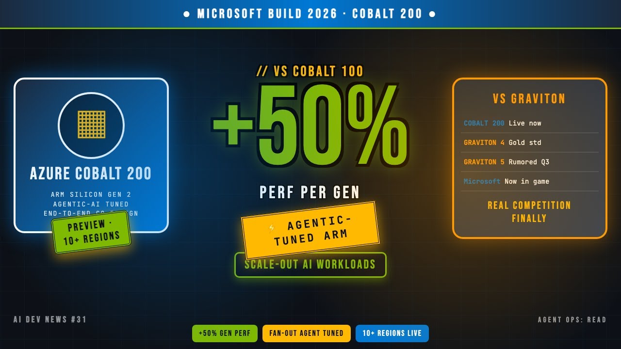 Azure Cobalt 200 — 50% Faster Arm Chips Built For AI Agents