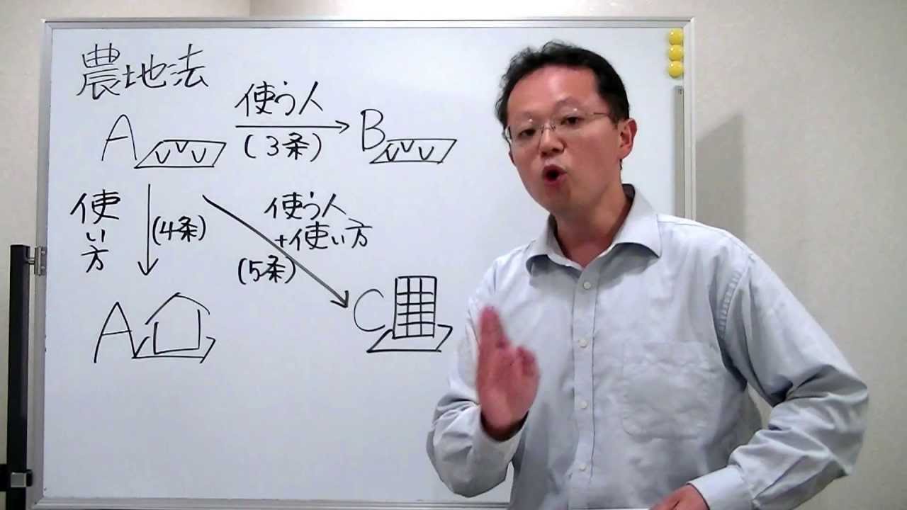 宅建みやざき塾 独学者応援！ 農地法１