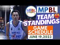 MPBL TEAM STANDINGS AS OF JUNE 17 2023 MPBL GAME SCHEDULE JUNE 19 2023 MPBL SEASON 5 Go GongTv
