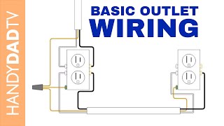 How to Wire an Electrical Outlet