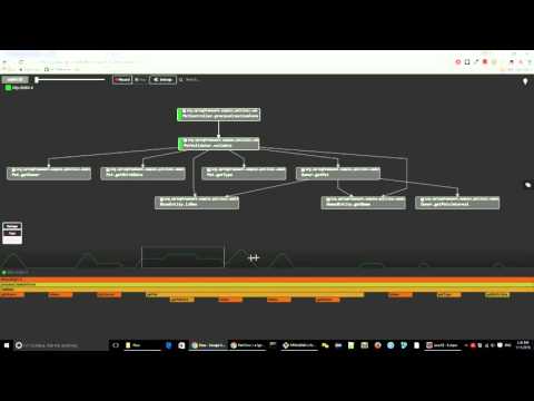 Visualize Java program execution with Flow (http://findtheflow.io)
