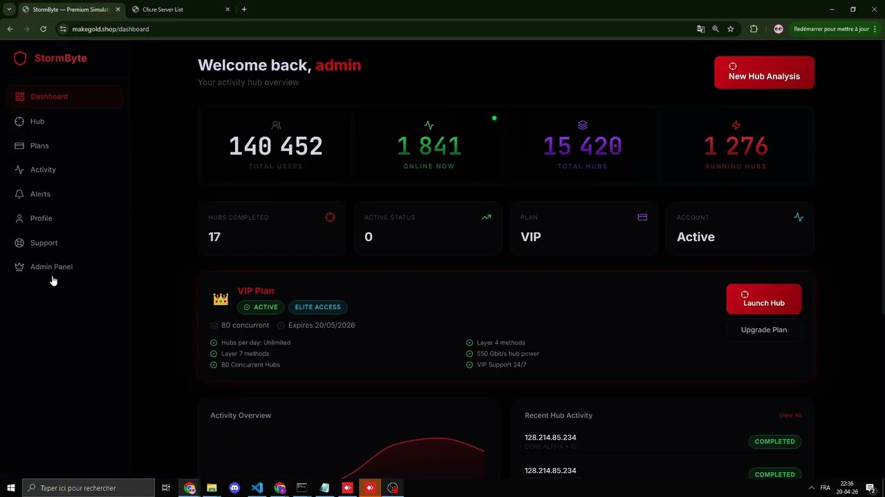 Ddos Attack Server Fivem protected +1k player