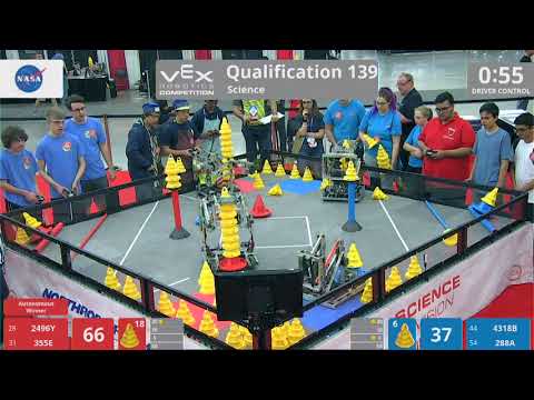 2018 VRC Sci Q139 - 2496Y 355E vs 4318B 288A - 152 to 88