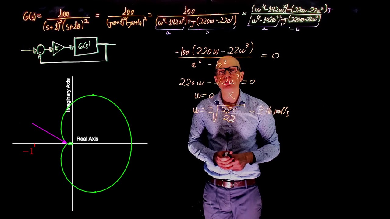 L22E131 Control Systems Lecture 22, Exercise 131: From Bode to Nyquist, root locus and Routh Hurwitz
