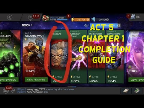 Act 5 Chapter 1 Completion Guide!
