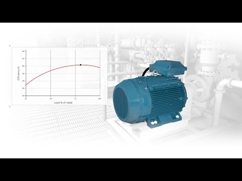10 hp abb ie3 induction motor