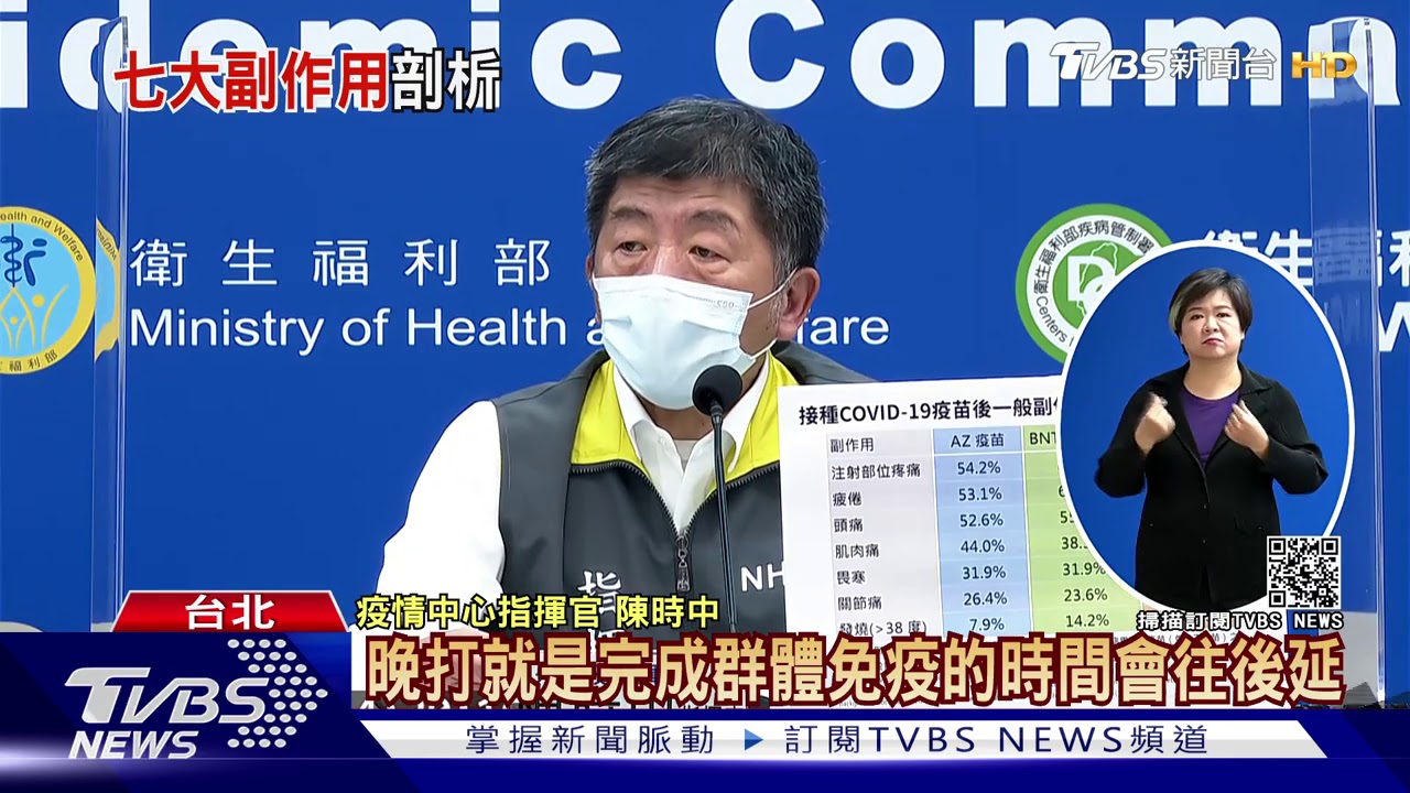 AZ疫苗「2劑隔8周」 最快6月才有完整保護力
