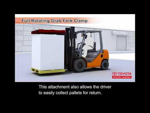 Rotating Grab Fork Clamp Attachment