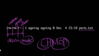 Linux - Permission 2 : chmod