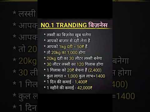 business ideas business news motivational video #businessnews #financialeducation #shorts #2025