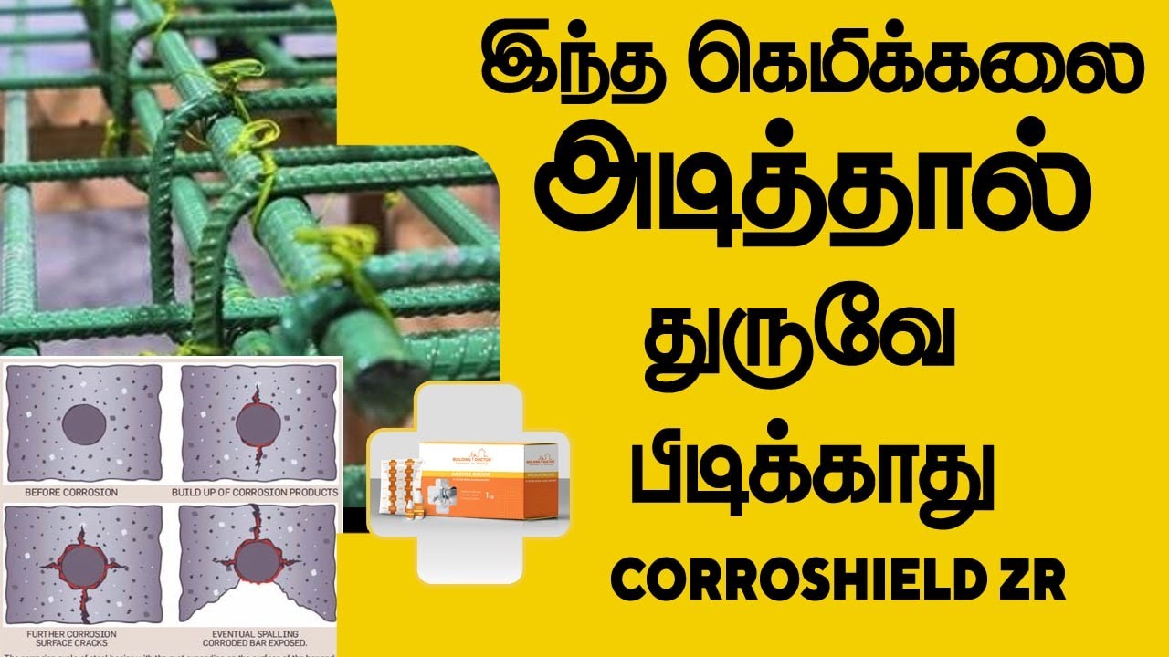 Learn about corrosion treatments thumbnail