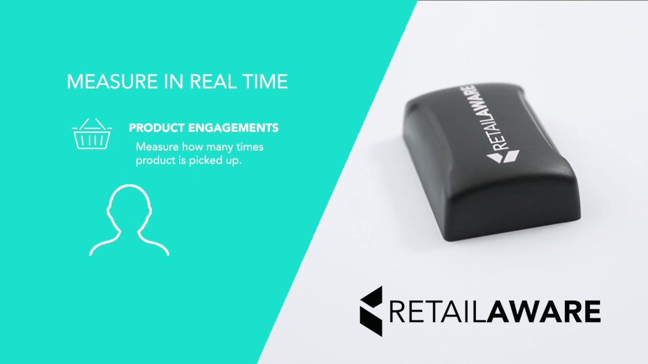Retail Aware Solution Overview