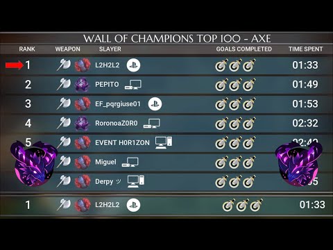 Shadowtouched Koshai 1:33 Axe (Day 1 Dauntless Trial)