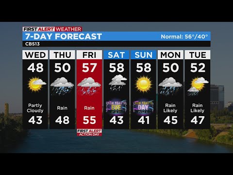 Wednesday weather forecast - Dec. 28, 2022