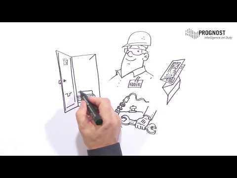 Meet instrumentation engineer Eddie - a user of PROGNOST-SenSim