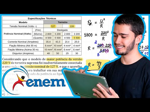 ENEM 2010 - Look at the following table. It shows the technical specifications contained in the i...